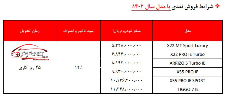 طرح فروش نقدی محصولات ام وی ام با مدل 1402